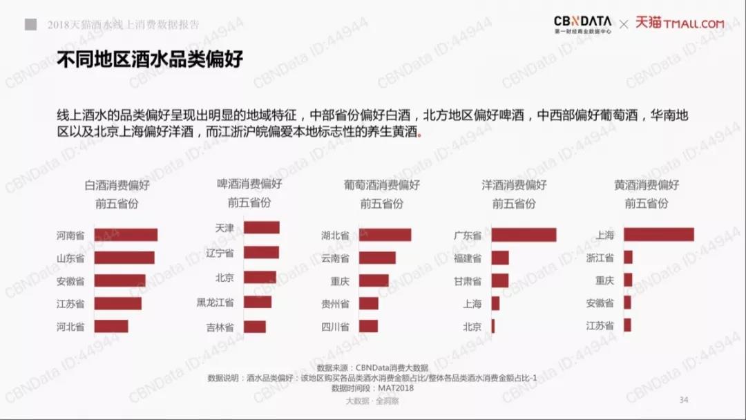 7777788888精准一肖,数据驱动方案_线上版16.991
