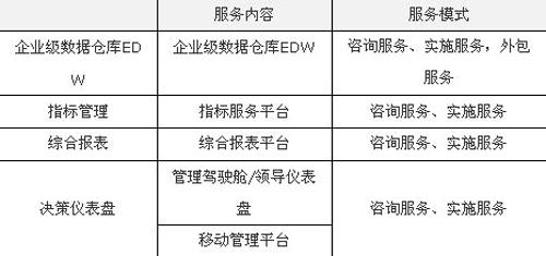 7777788888精准免费四肖,数据整合解析计划_用心版16.156