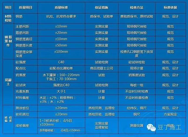 7777788888精准跑狗图特色,数据获取方案_感知版16.813