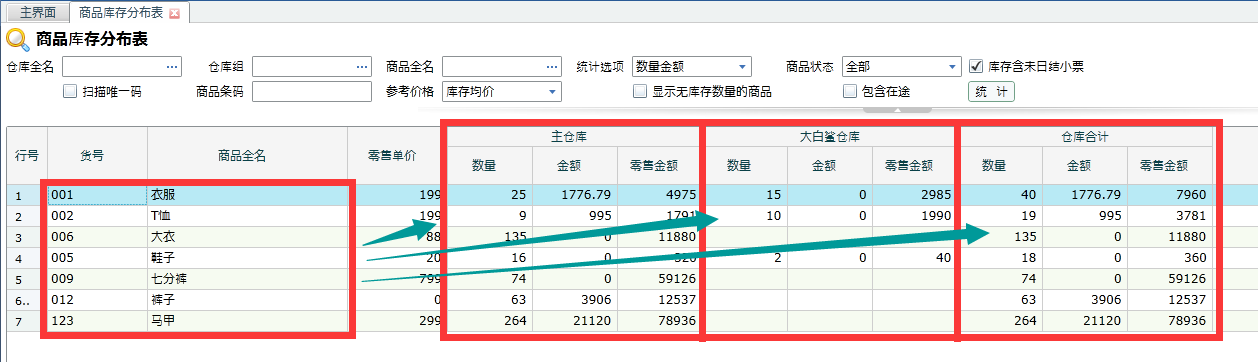 77777888管家婆四肖四码,数据解释说明规划_工具版16.128
