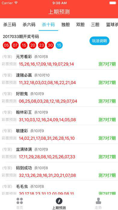 777788888新澳门开奖,科学数据解读分析_动态版16.420