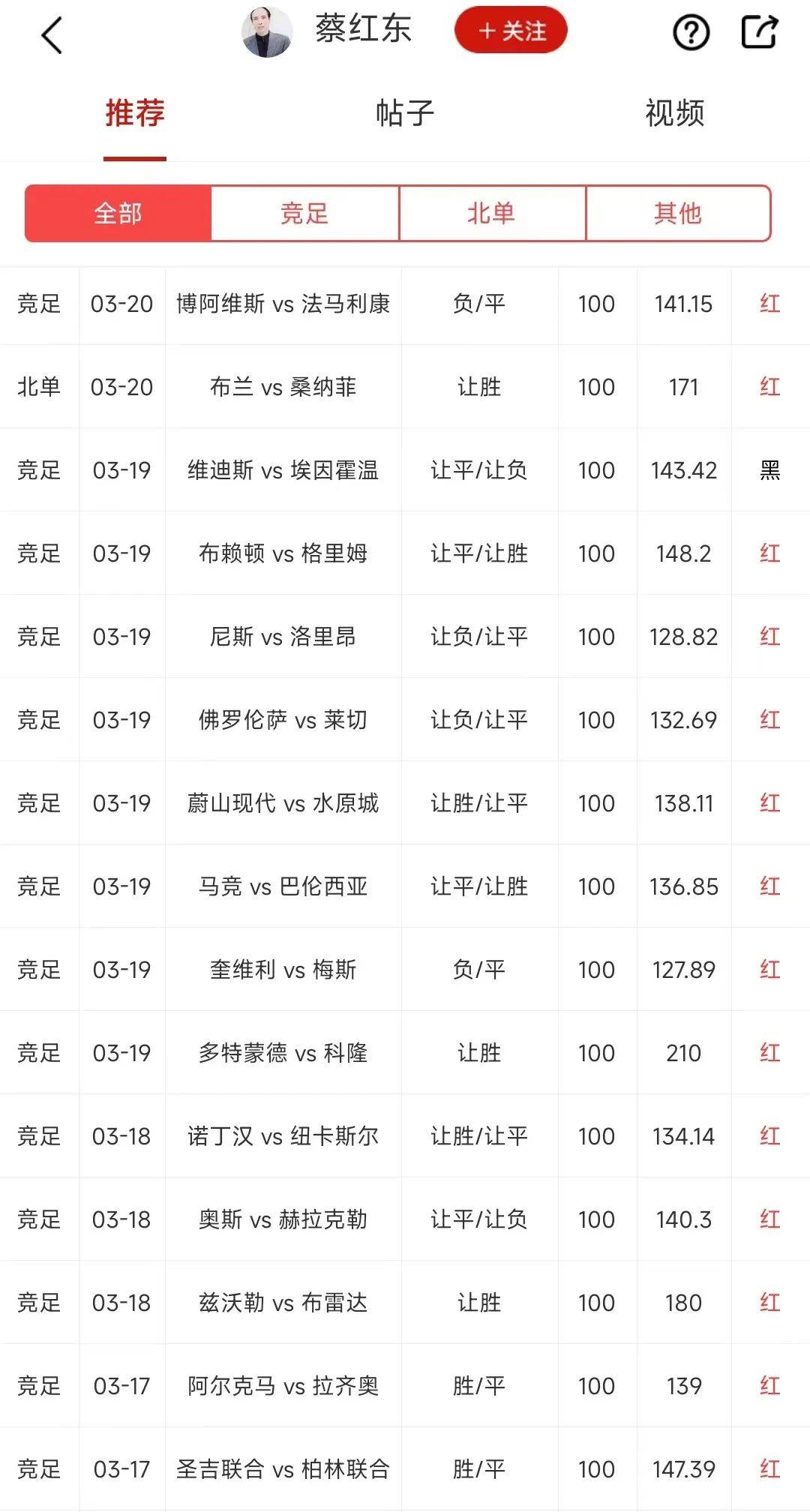 一码一肖100%精准,专业解读操行解决_跨平台版16.289