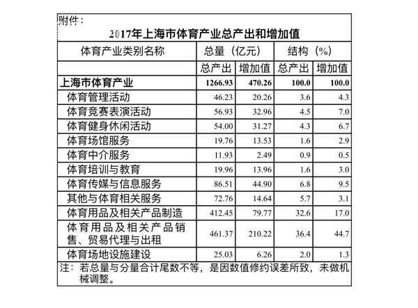 一码一肖一特一中2024,快速产出解决方案_运动版16.953