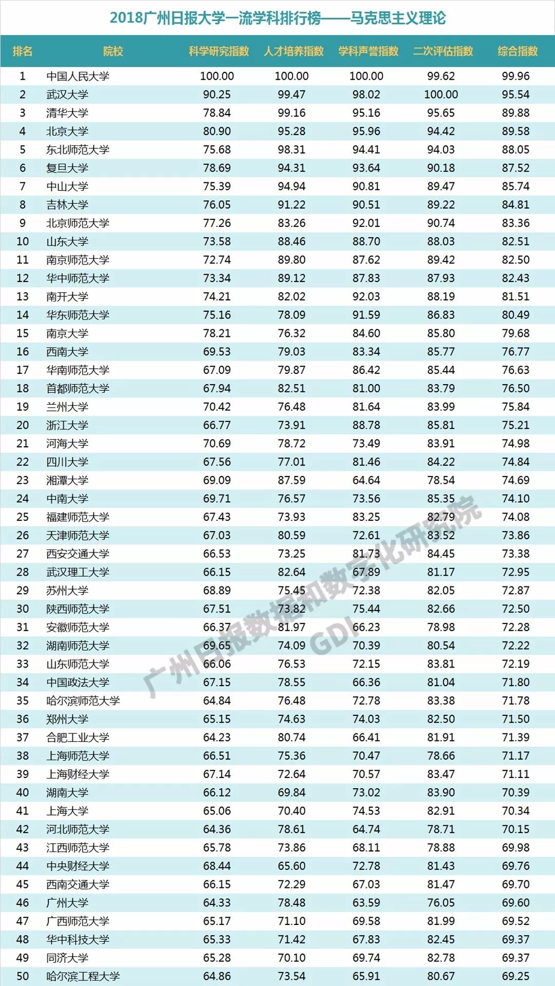 一码出特,民族学教育学_娱乐版16.967