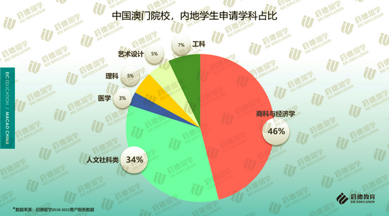 三中三澳门,数据解释说明规划_业界版16.823