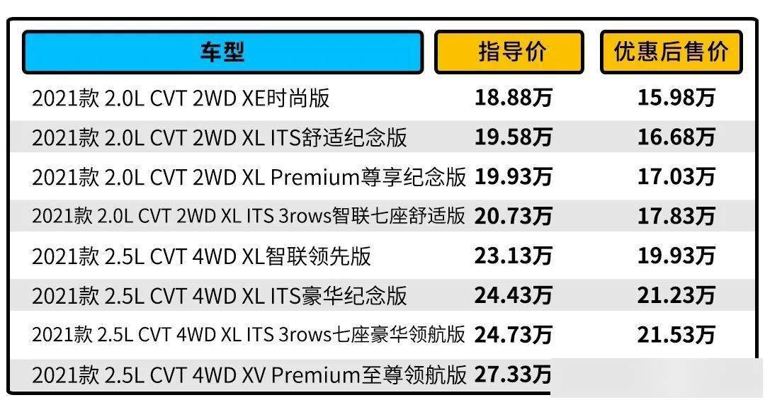 三期必中一期免费资料,标准执行具体评价_未来版16.953