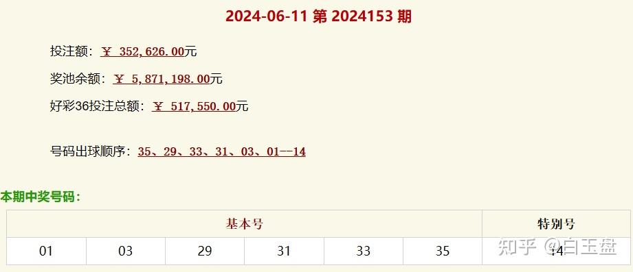 今晚澳门9点35分开奖结果,專家解析意見_风尚版16.631