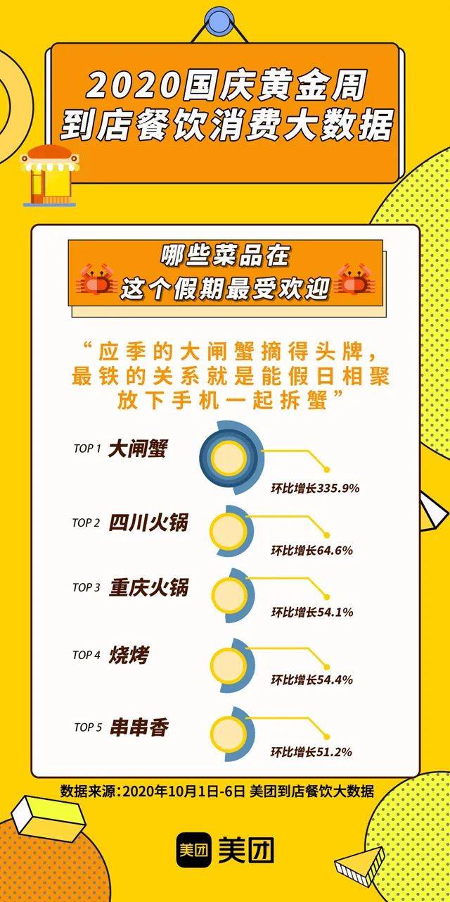 今晚澳门特马开的什么,实地数据验证_艺术版16.160