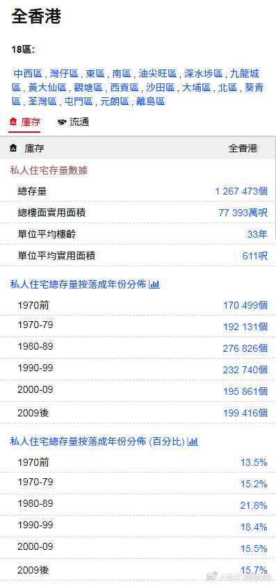 全香港最快最准的资料,处于迅速响应执行_UHD16.756