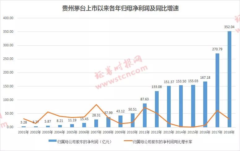 包钢股份重组最新消息,精准解答方案详解_创新版16.131
