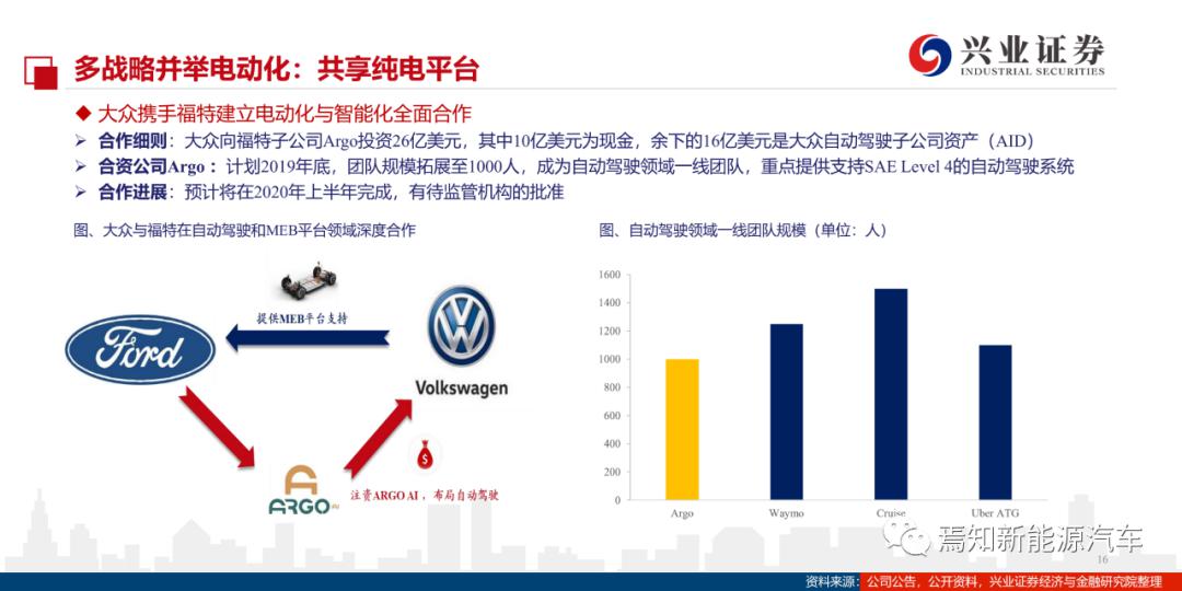 大众网免费资料大全最新版下载,实用性解读策略_融合版16.965
