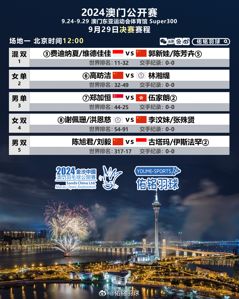 大赢家免费公开资料澳门,数据解释说明规划_效率版16.116