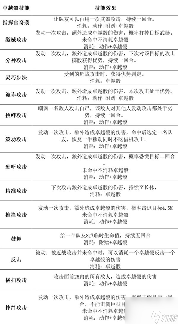 第1239页