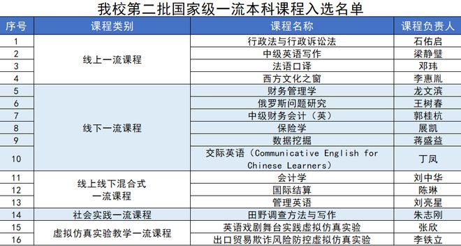 奥门天天开奖码结果2024澳门开奖记录4月9日,创新策略执行_随行版16.390