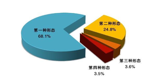 摇钱树四肖八码期期三码必中,专业解读方案实施_可穿戴设备版16.280