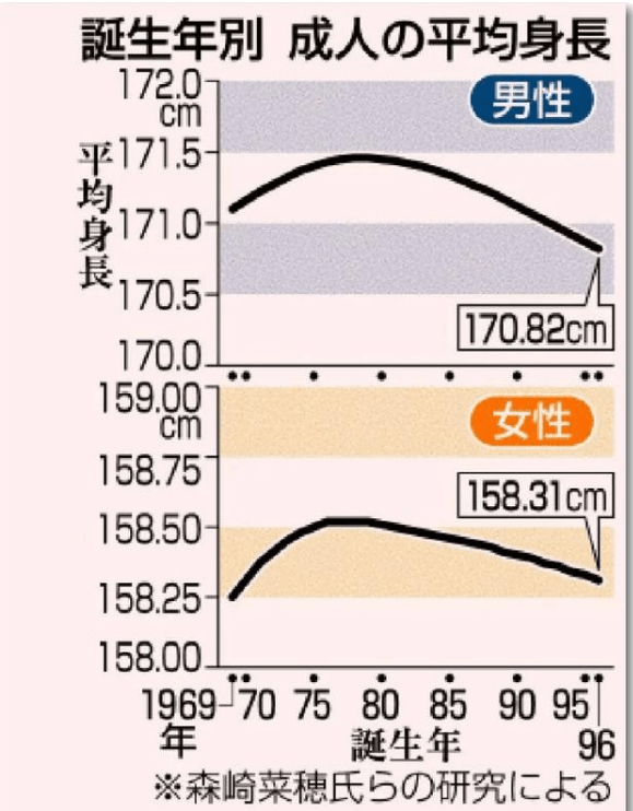新2024奥门兔费资料,高度协调实施_效率版16.568