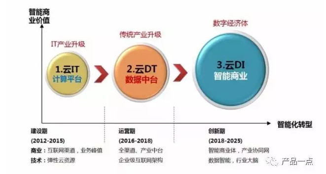 新奥精准免费资料提供277期,持续改进策略_户外版16.148