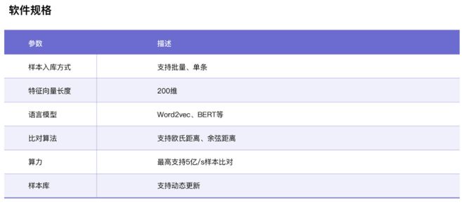 新奥精准资料免费提供630期,实时异文说明法_理财版16.961