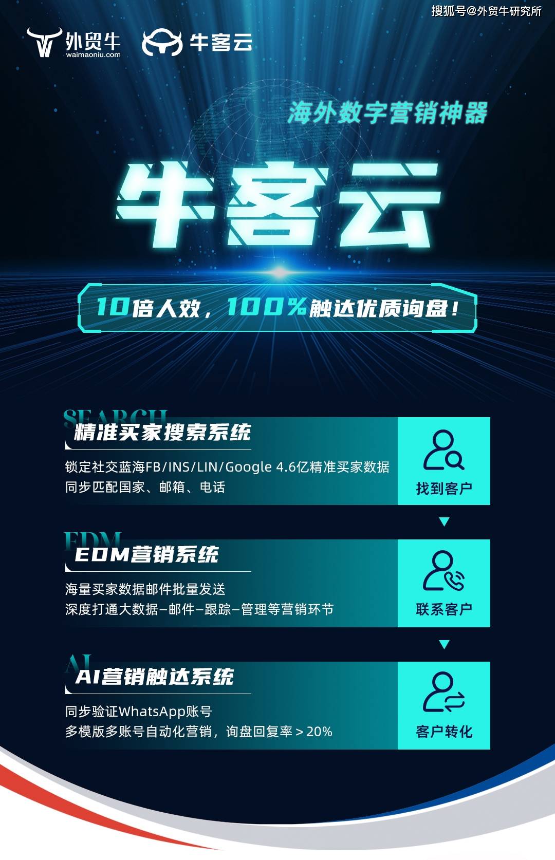 新奥精准资料免费提供综合版,处于迅速响应执行_知晓版16.554