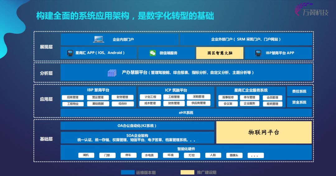 第1234页