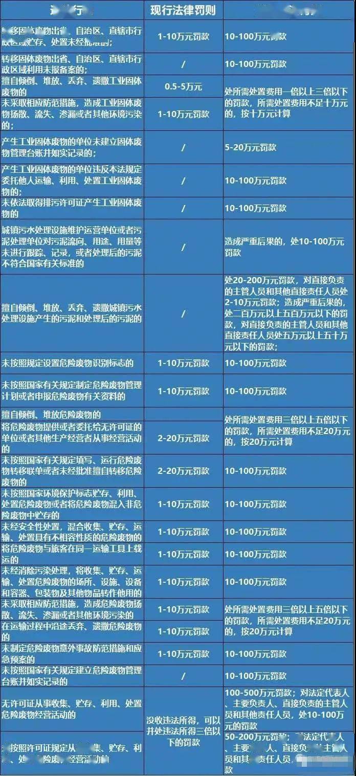 新澳2024正版资料免费公开,科学解说指法律_工具版16.627