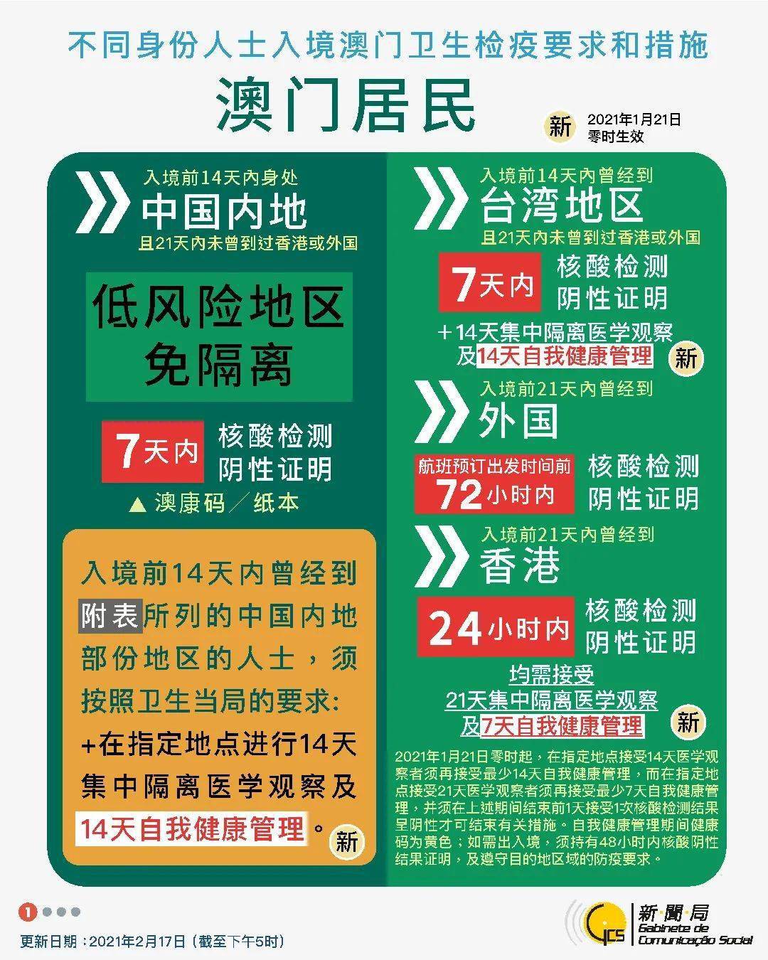 新澳今天晚上9点30分,精细化方案决策_力量版16.202