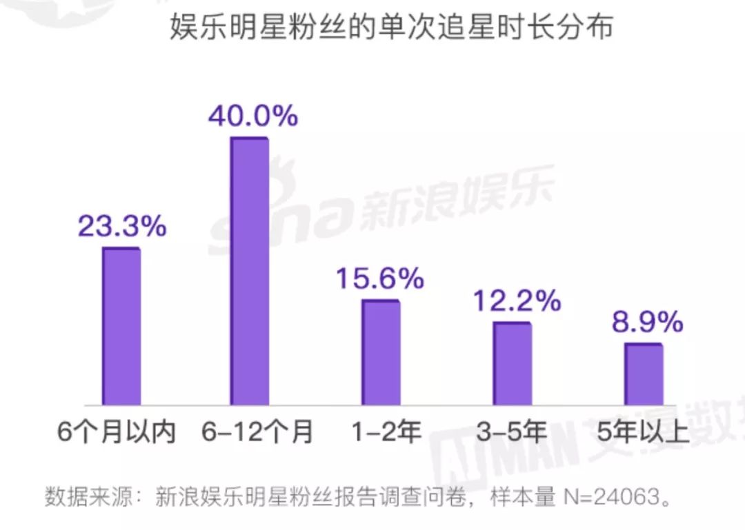 新澳六叔精准资料大全,精细化实施分析_环保版16.738