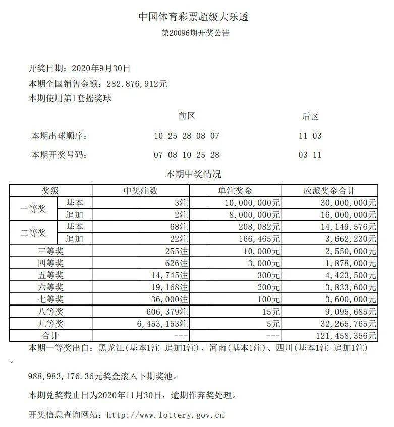 新澳六开彩开奖结果查询合肥中奖,高速应对逻辑_可穿戴设备版16.210