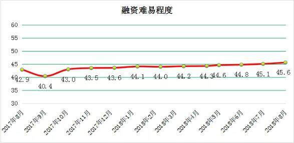 新澳出彩综合走势图带连线图,灵活执行方案_先锋版16.958