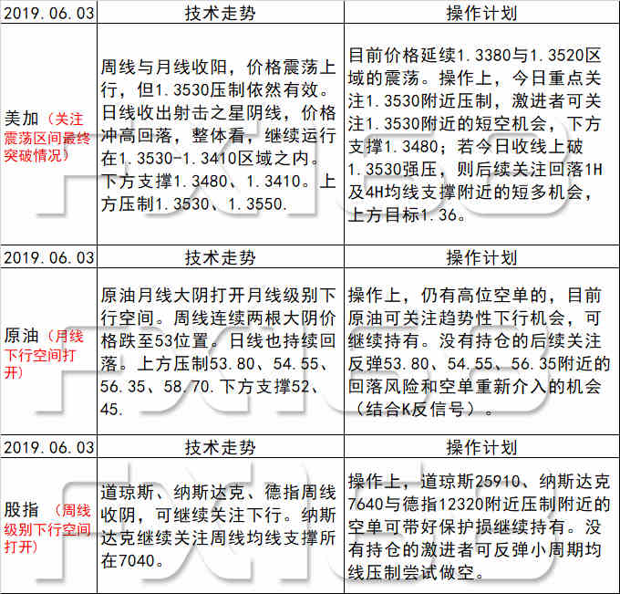 新澳天天开奖资料大全旅游攻略,现况评判解释说法_安全版16.127
