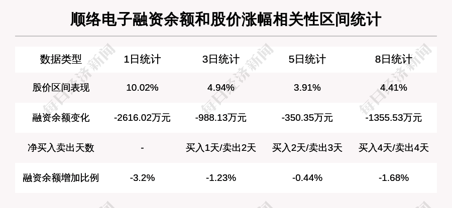 新澳好彩天天免费资料,实证分析细明数据_车载版16.528