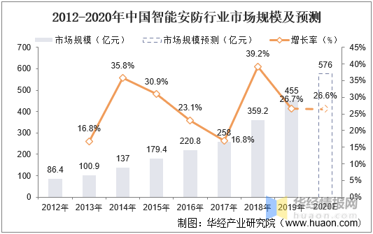 新澳最新最快资料新澳57期,高速应对逻辑_融合版16.832