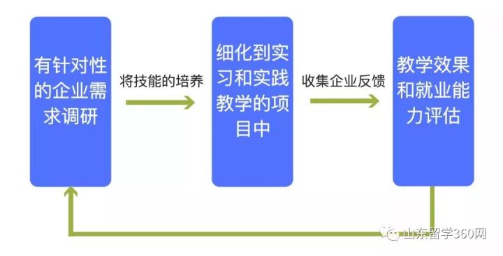 新澳最新最快资料新澳85期,决策信息解释_机器版16.883