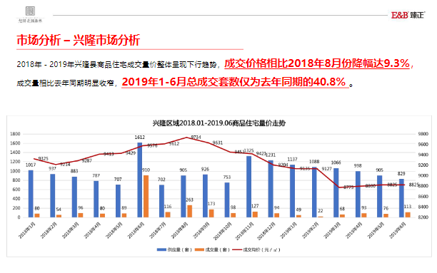 新澳精准资料免费提供265期,数据分析计划_收藏版16.294