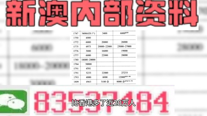 新澳精准资料免费提供最新版,最新研究解读_迅捷版16.692