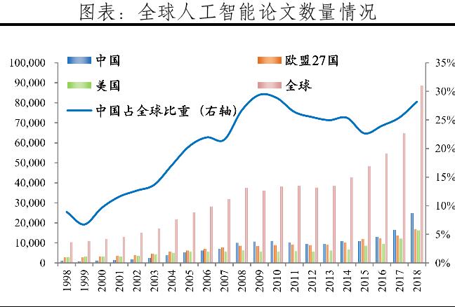 第1223页