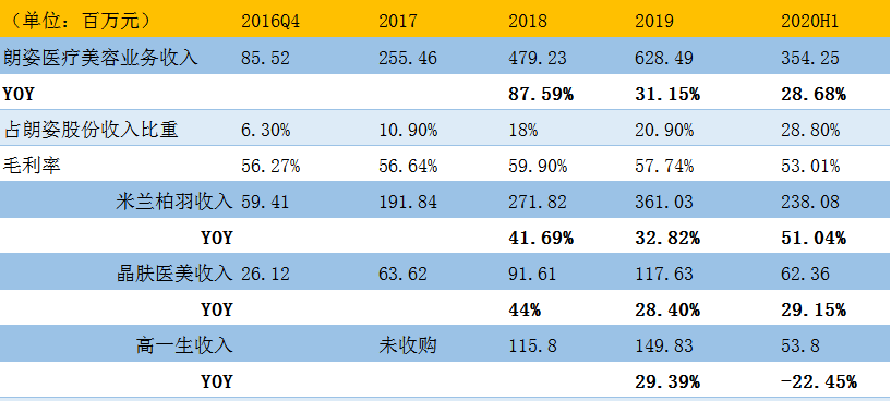新澳门今晚开奖结果+开奖结果2021年11月,全身心解答具体_进口版16.720
