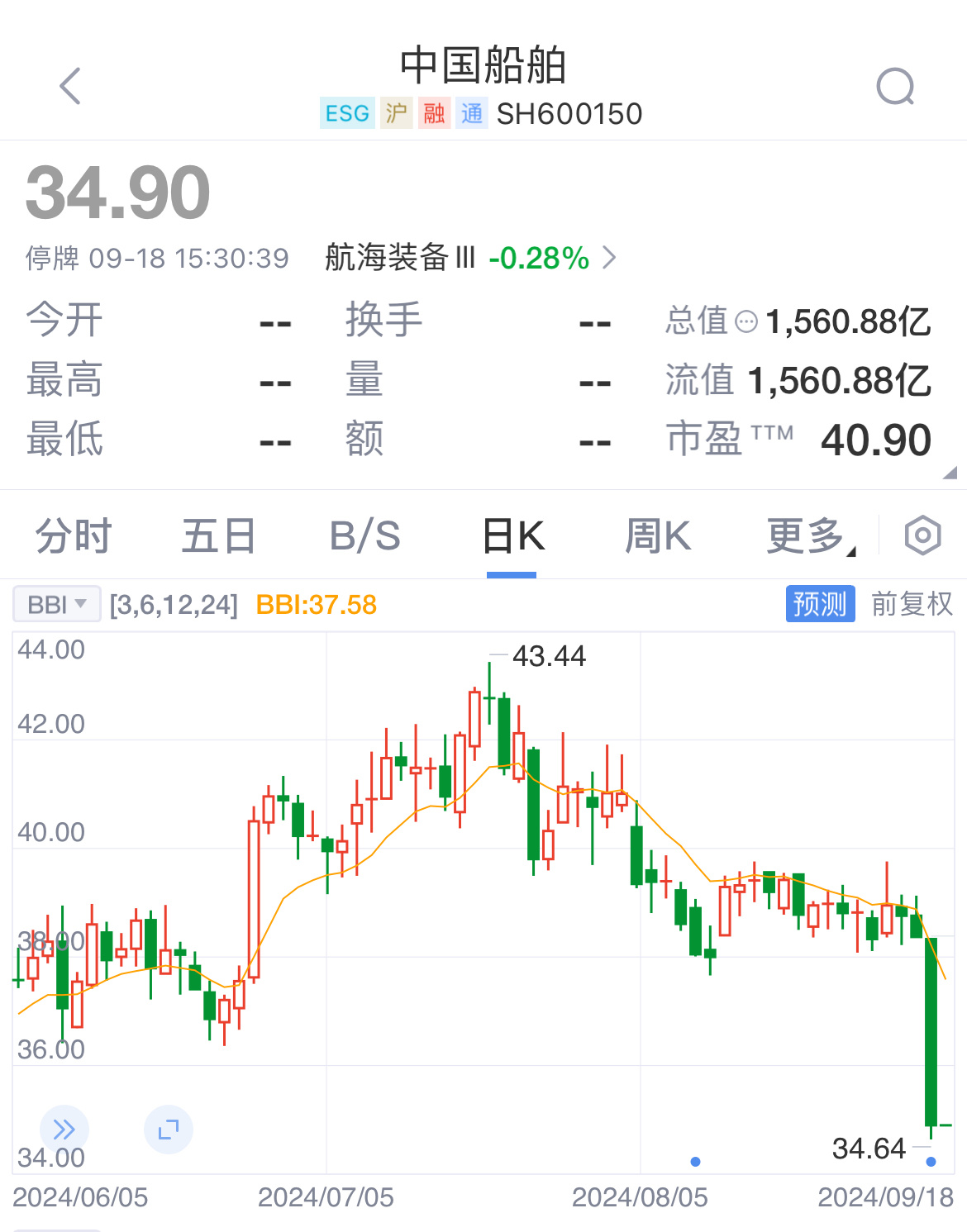 中国船舶重组重塑行业格局，引领未来创新之路的最新消息