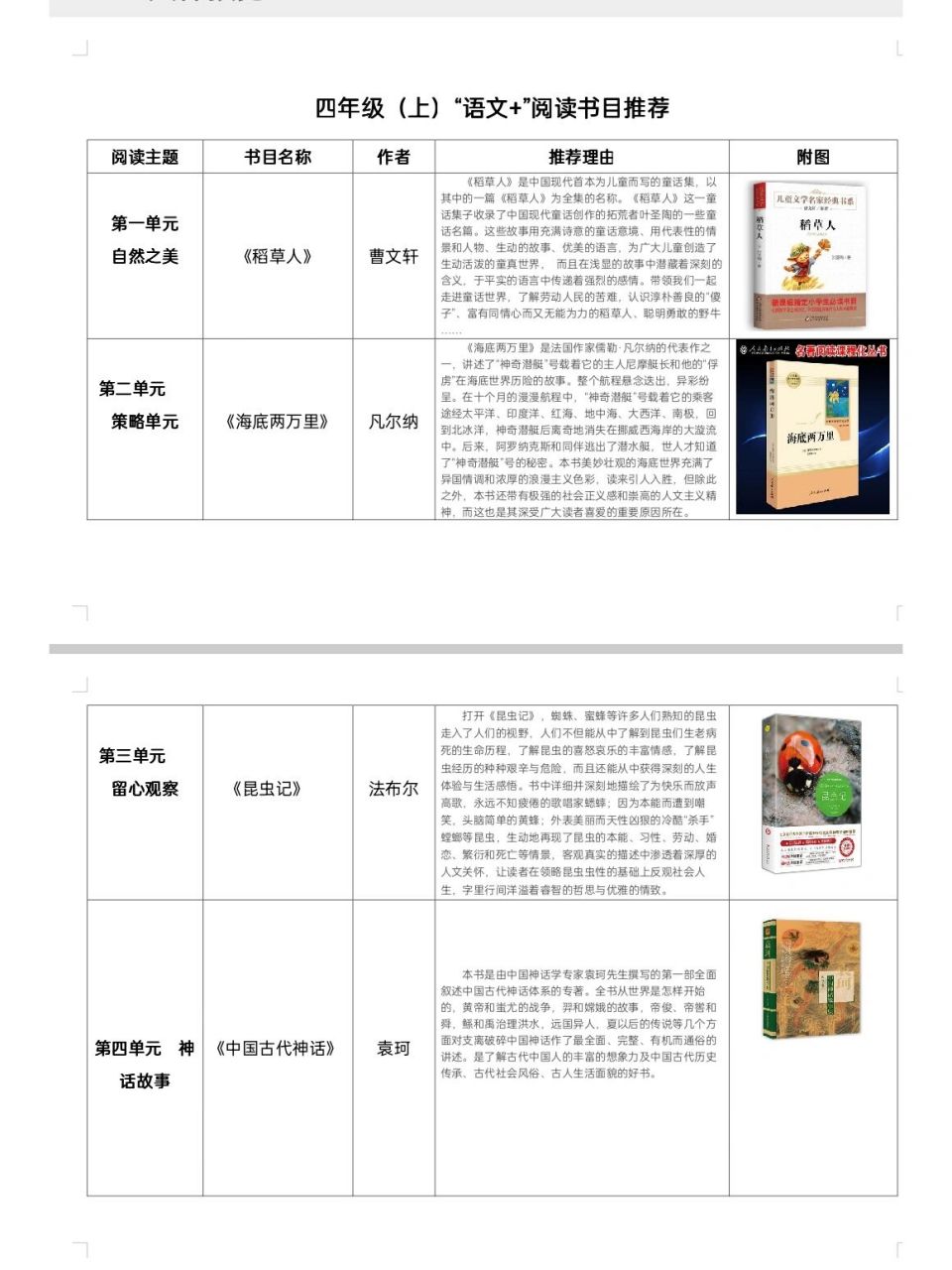 第899页