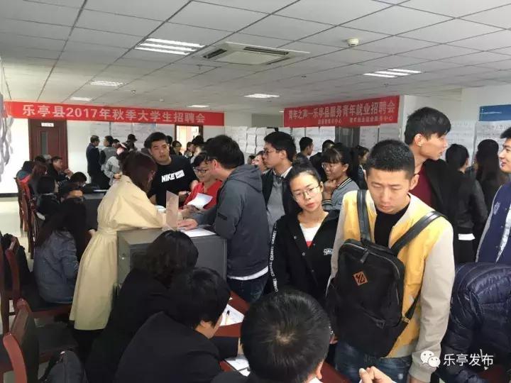 乐亭最新招聘信息概览今日更新版