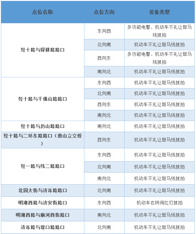 2004新澳门天天开好彩大全正版,现况评判解释说法_抓拍版18.297