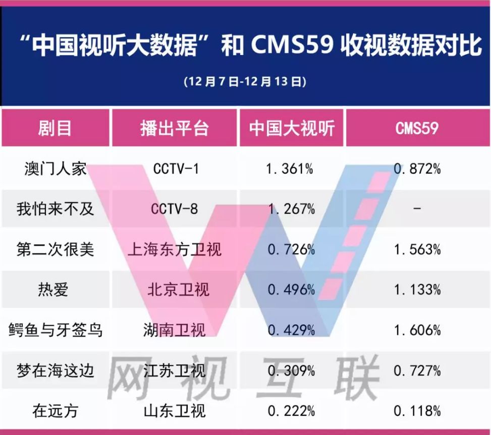 2025今晚新澳门开奖结果,新式数据解释设想_持久版18.762