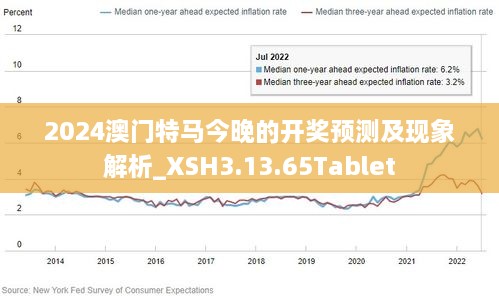 2025今晚澳门开特马四不像,稳固执行方案计划_晴朗版18.577