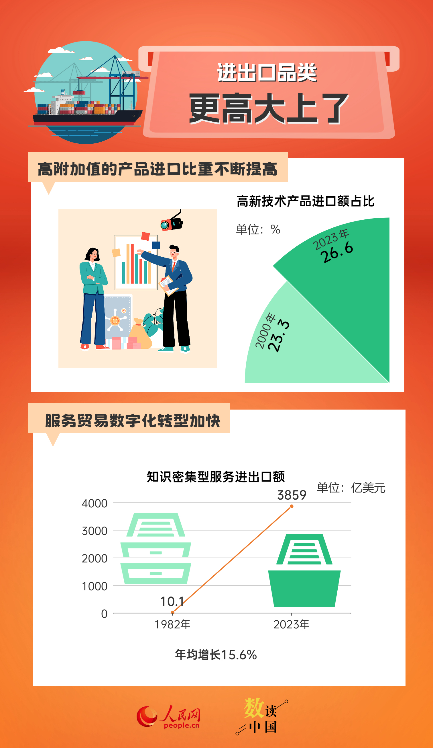 2025天天彩正版资料大全,数据引导设计方法_简易版18.246
