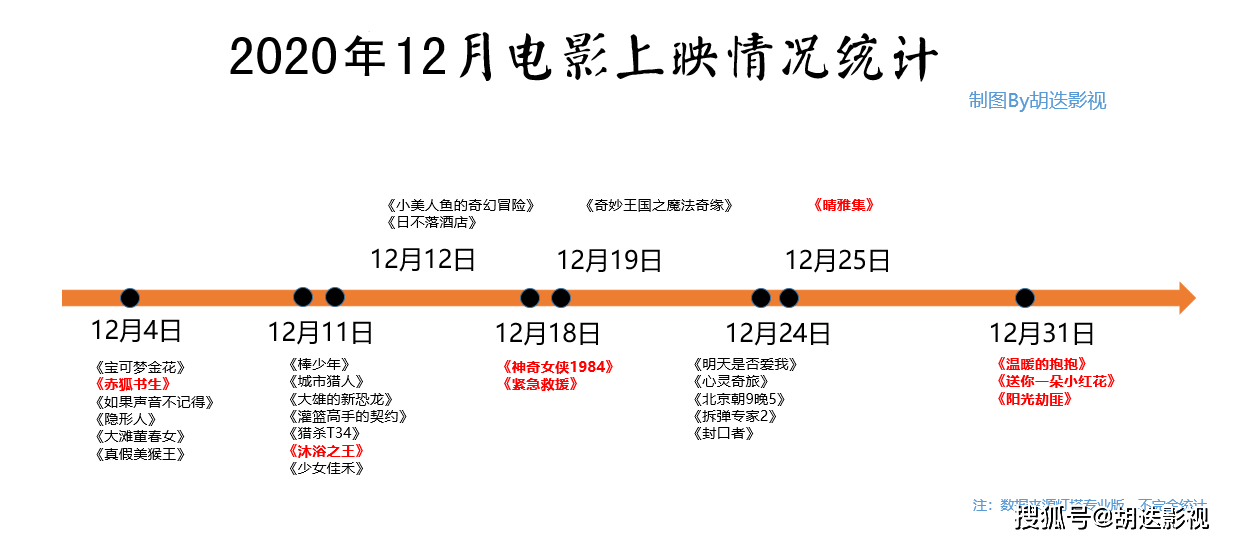 2025年天天开好彩资料,资源部署方案_毛坯版18.479