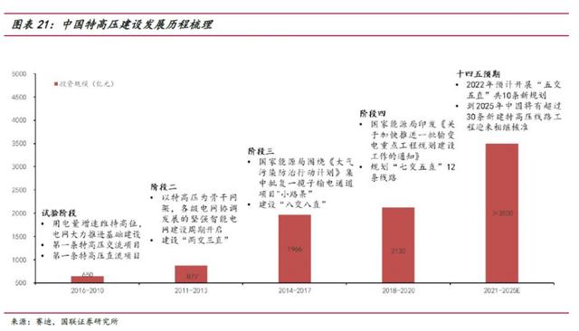 2025年天天彩免费资料大全,国际商务_明亮版18.794