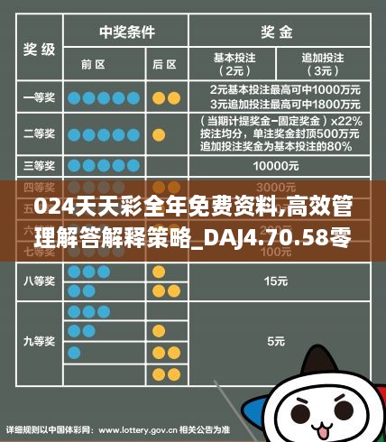 2025年天天彩资料免费大全,定量解析解释法_轻量版18.691