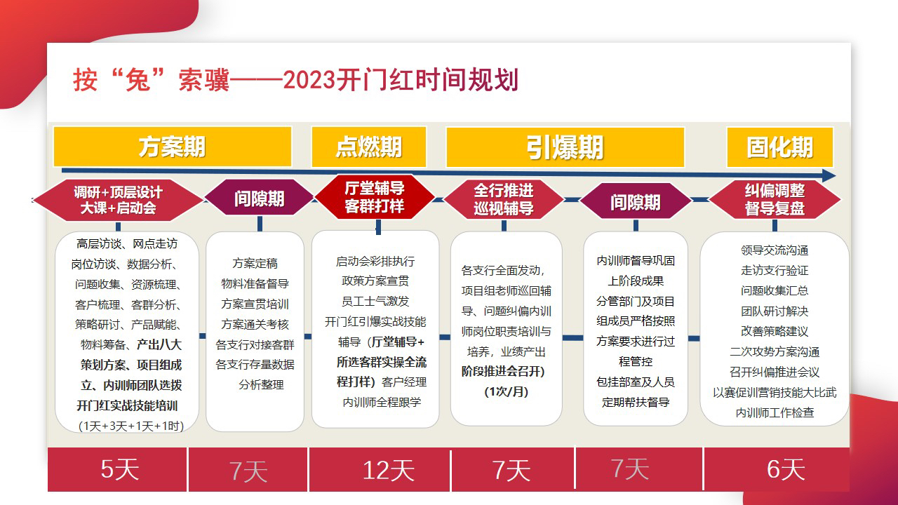 2025年新门最新资料,全方位展开数据规划_多媒体版18.966