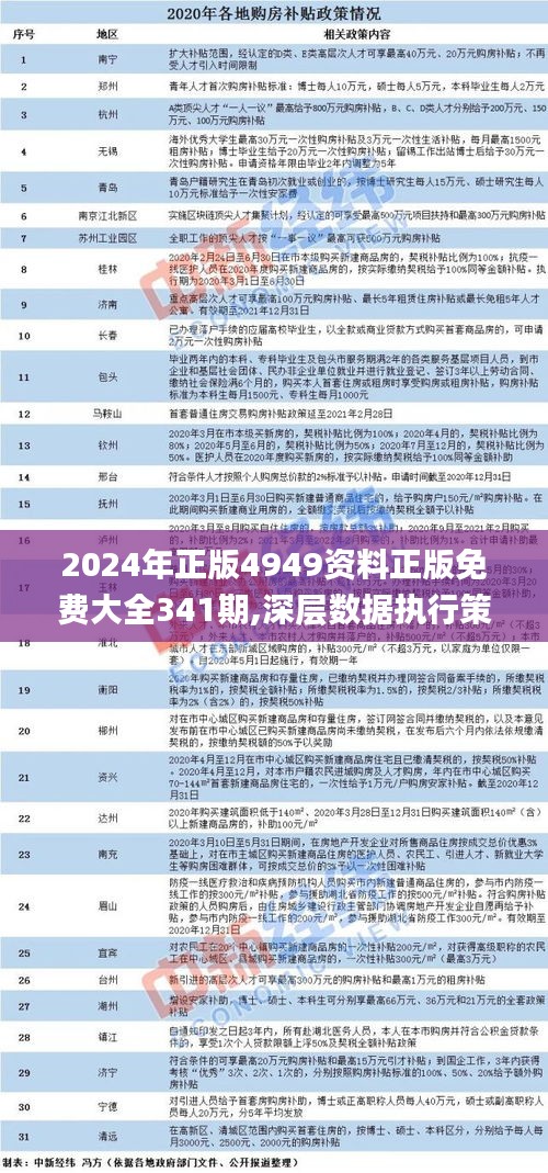 第880页