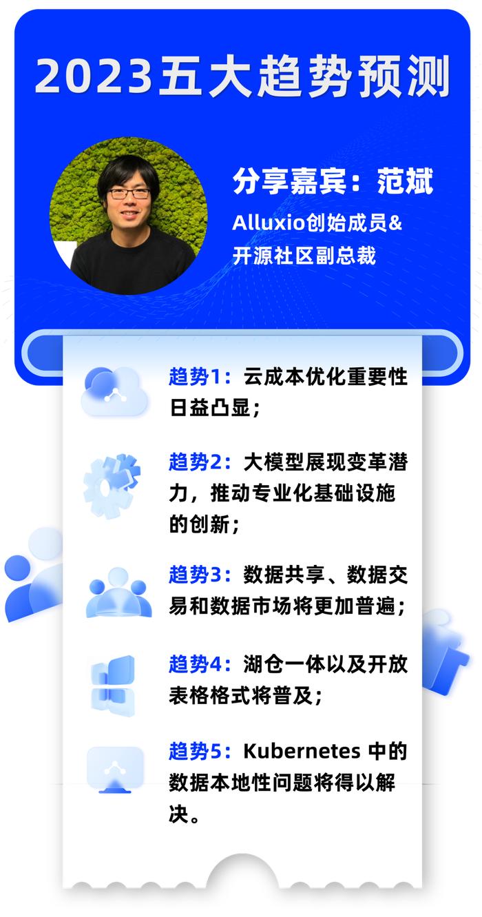 2025年正版资料全年免费,实地验证策略具体_先锋实践版18.945